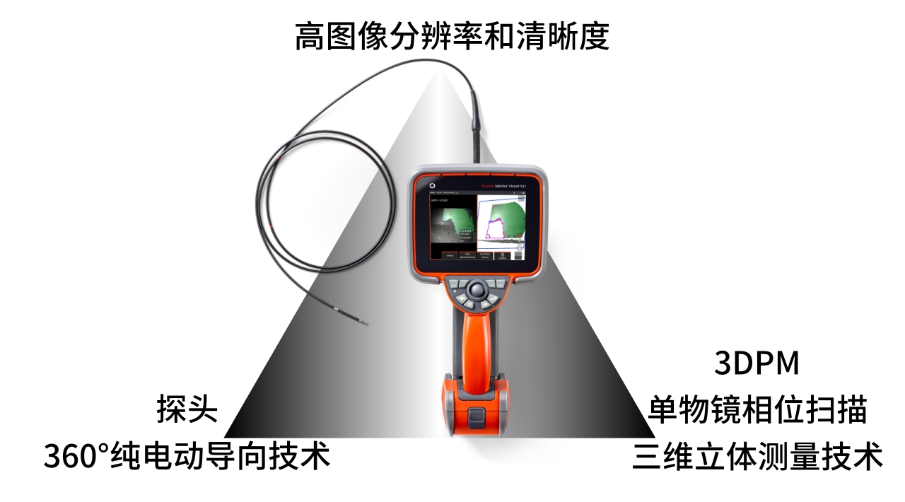 韋林Everest MVIQ+工業視頻內窺鏡相關優勢